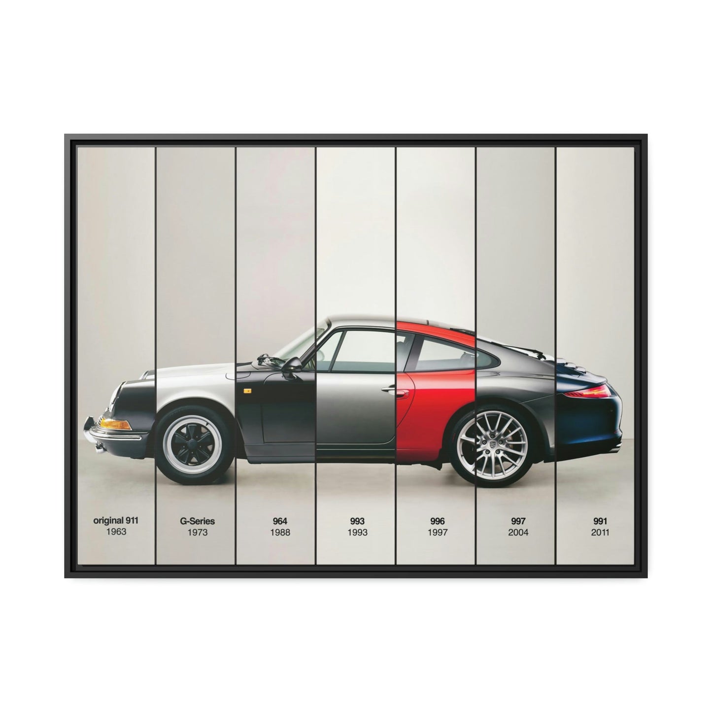 The Art of Porsche: A Stunning Canvas Print for Car Lovers