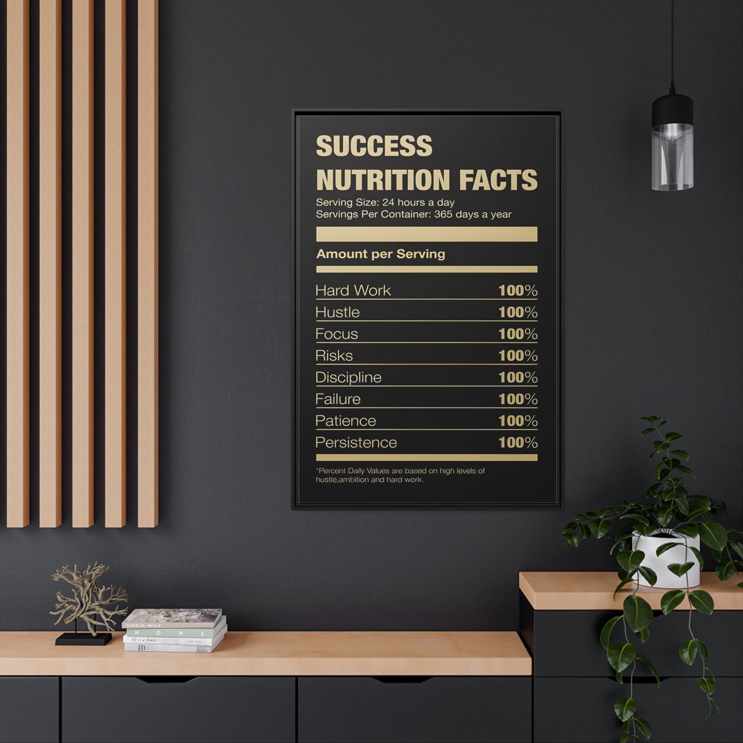 Motivation Manifested: Striking Poster Art on Canvas