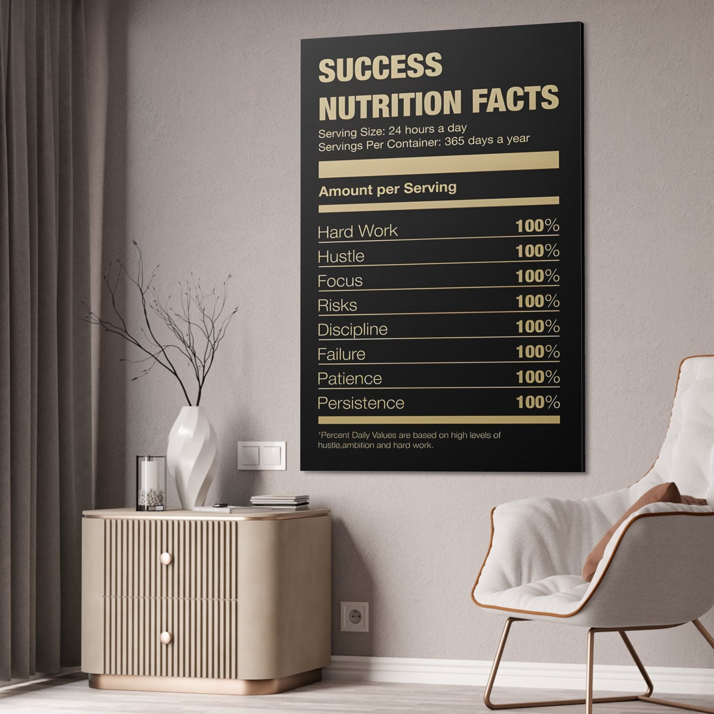 Motivation Manifested: Striking Poster Art on Canvas